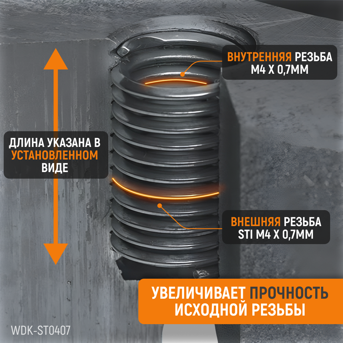 WDK-ST0407 Набор для восстановления резьбы M4x0.7, 16 предметов
