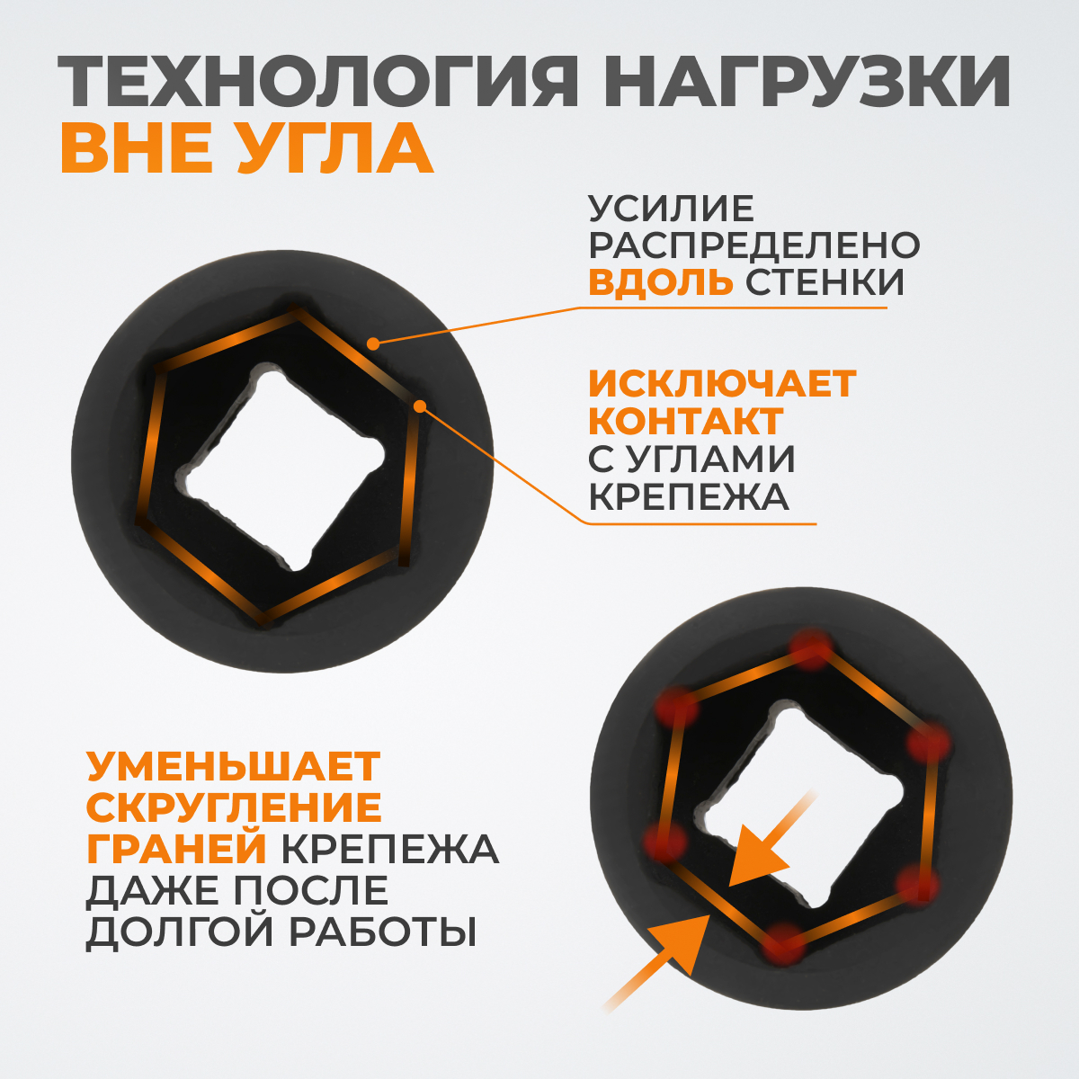 WDK-710-4018 Головка торцевая ударная 1/2", 6 граней, 18 мм