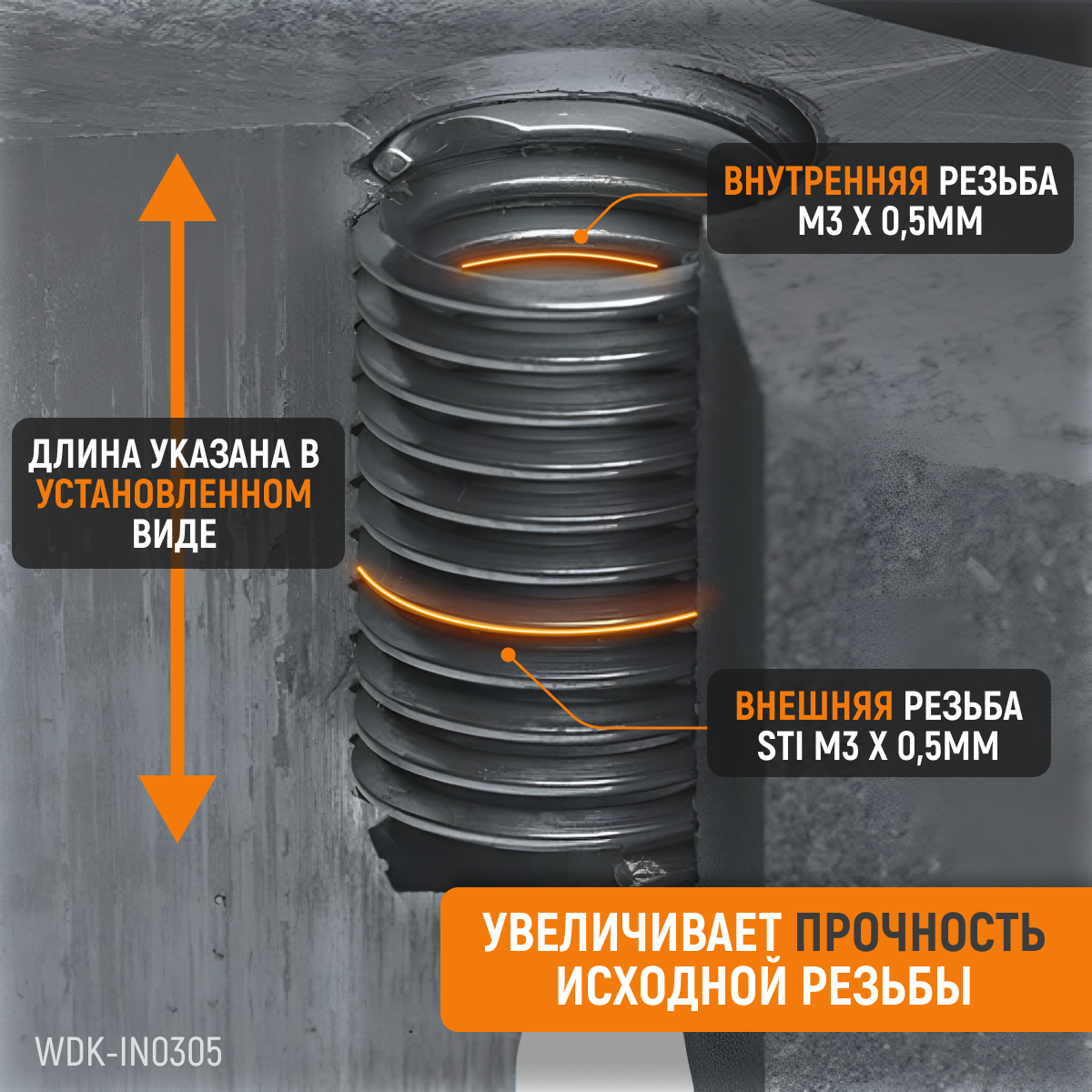 WDK-IN0305 Резьбовые вставки M3X0.5, 1.5d, 10 предметов