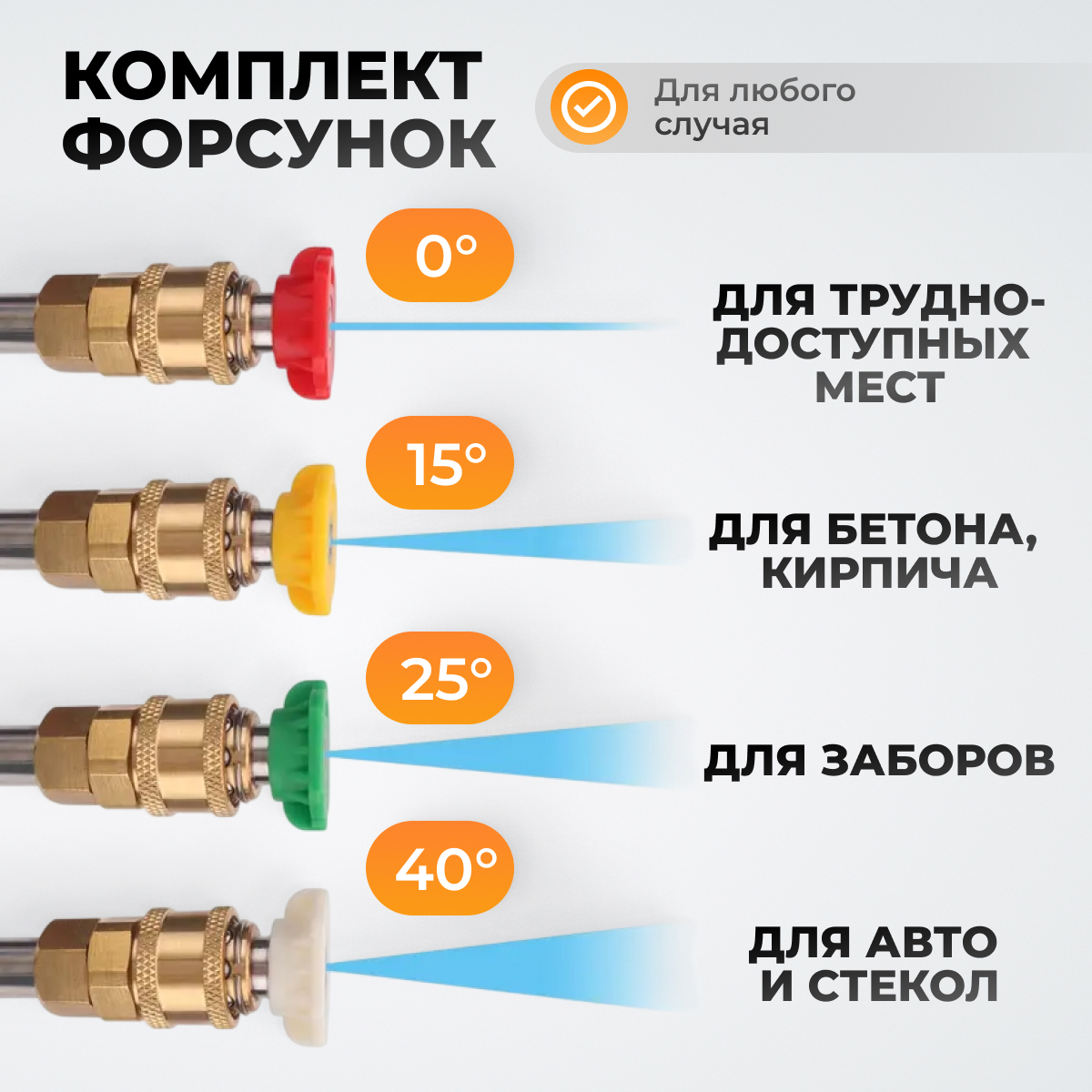 WDK-HPW3300 Аппарат высокого давления 3.3КВт; 220В; 150 бар; 780л/ч