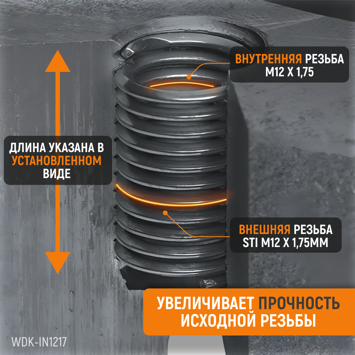 WDK-IN1217 Резьбовые вставки M12X1.75, 1.5d, 10 предметов