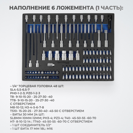 OPT-917P Тележка инструментальная, 7 полок с набором инструментов 312 пр, пластиковая столешница
