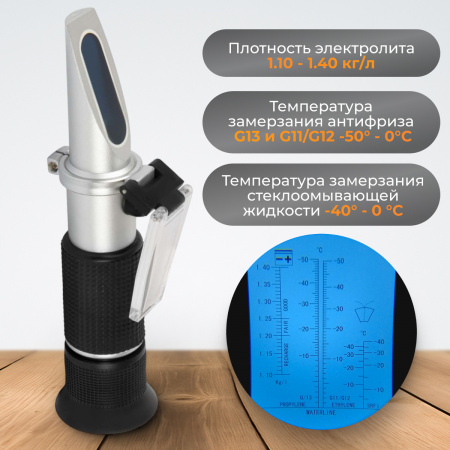WDK-214085 Рефрактометр