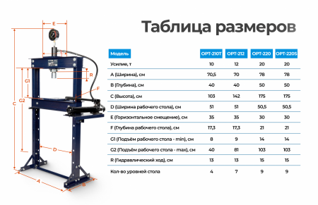 OPT-220 Гидравлический пресс 20 т