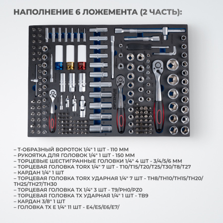 OPT-717E Тележка инструментальная, 7 полок с набором инструментов, столешница с EVA покрытием
