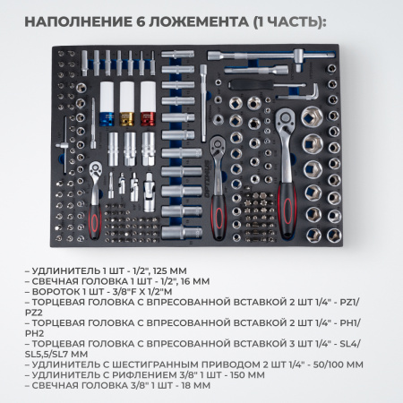 OPT-717E Тележка инструментальная, 7 полок с набором инструментов, столешница с EVA покрытием